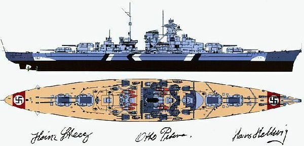 Tegning af Bismarck - autografer de overlevende fra Hood